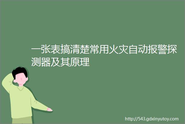 一张表搞清楚常用火灾自动报警探测器及其原理